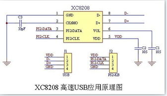 高速2.0掃描搶 打印機(jī)usb轉(zhuǎn)ps2ic控制芯片