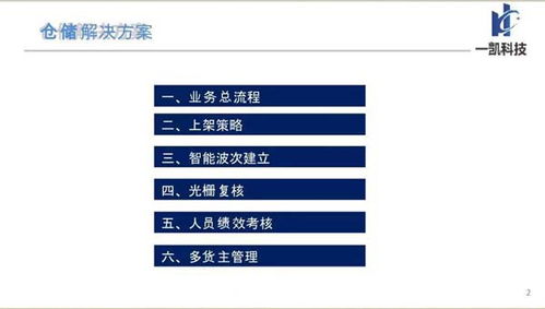 日本愛(ài)鷗電子標(biāo)簽代理 一凱科技 推薦商家 高清圖片 高清大圖
