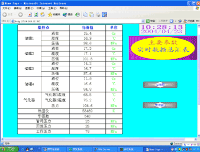 燃氣站網絡監控管理系統的開發 北京力控元通科技